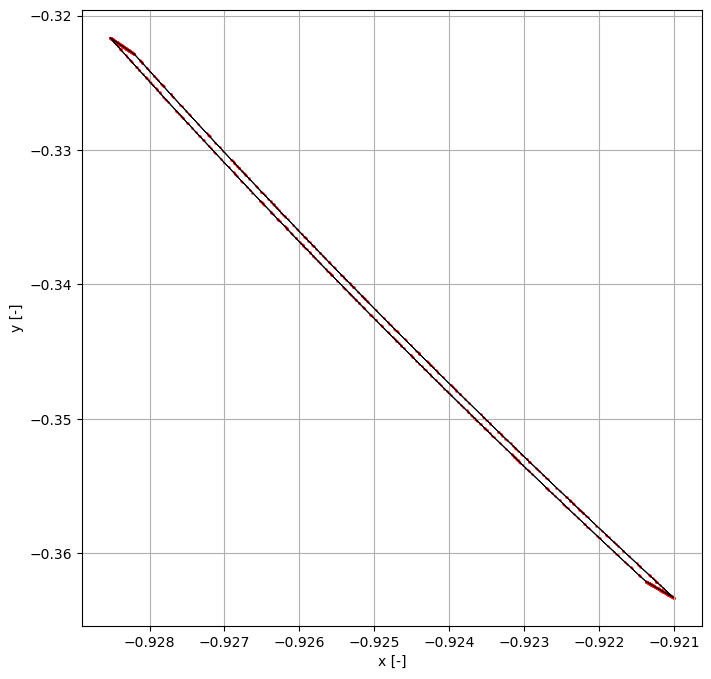 ../_images/notebooks_kepler_ode_15_0.png