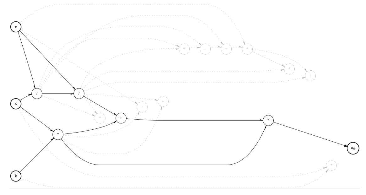 ../_images/notebooks_finding_prime_integrals_14_1.png