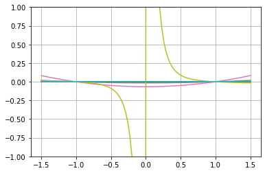 ../_images/notebooks_phenotype_correction_ex_11_0.png