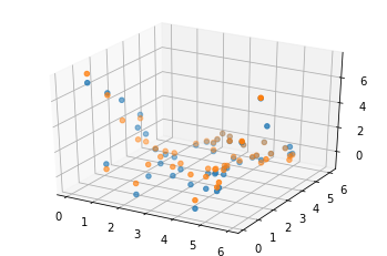 ../_images/notebooks_symbolic_regression_2_18_0.png