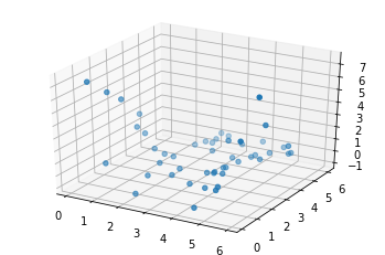 ../_images/notebooks_symbolic_regression_2_4_0.png